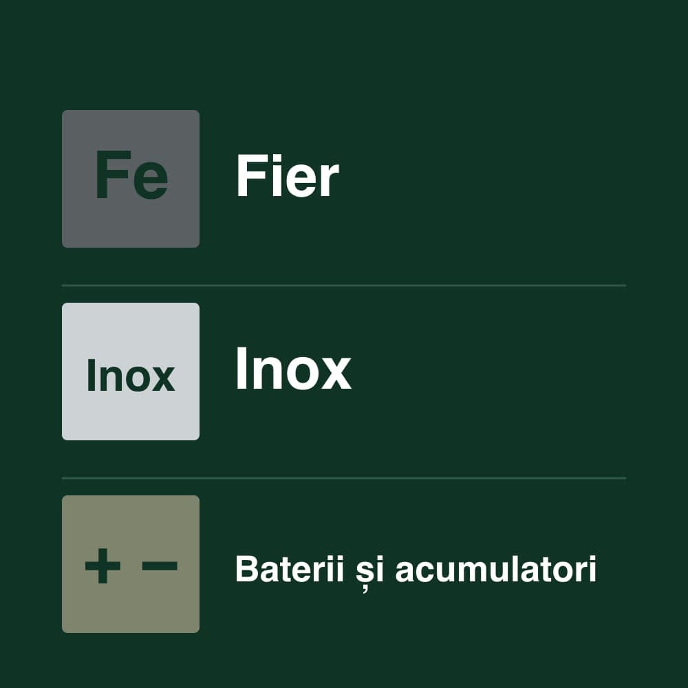 Fier, inox, baterii și acumulatori